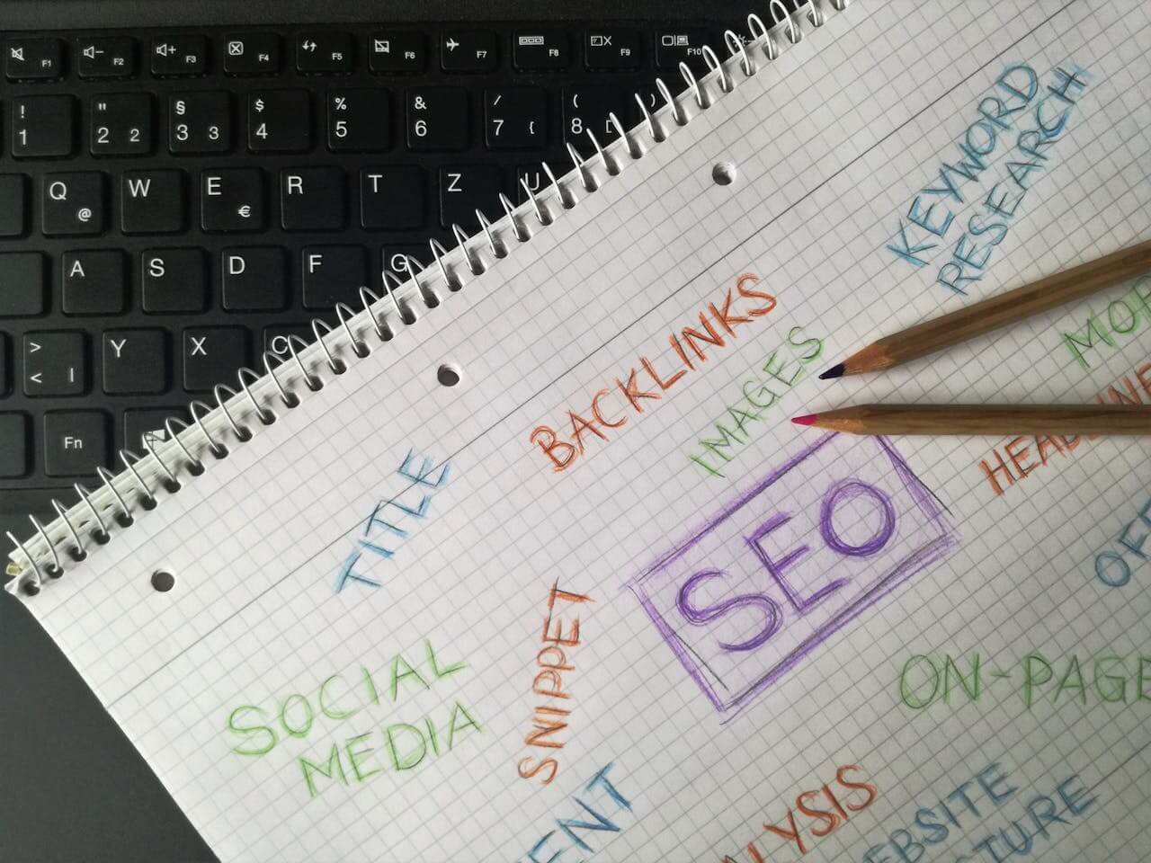 Boost Your SEO with Strategic Website Localization